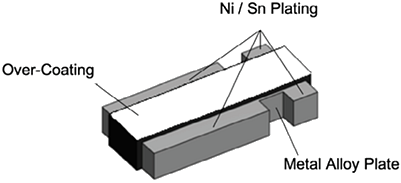 Eaton Electronics MFFA Metal Strip/Plate Current Sensing Resistors